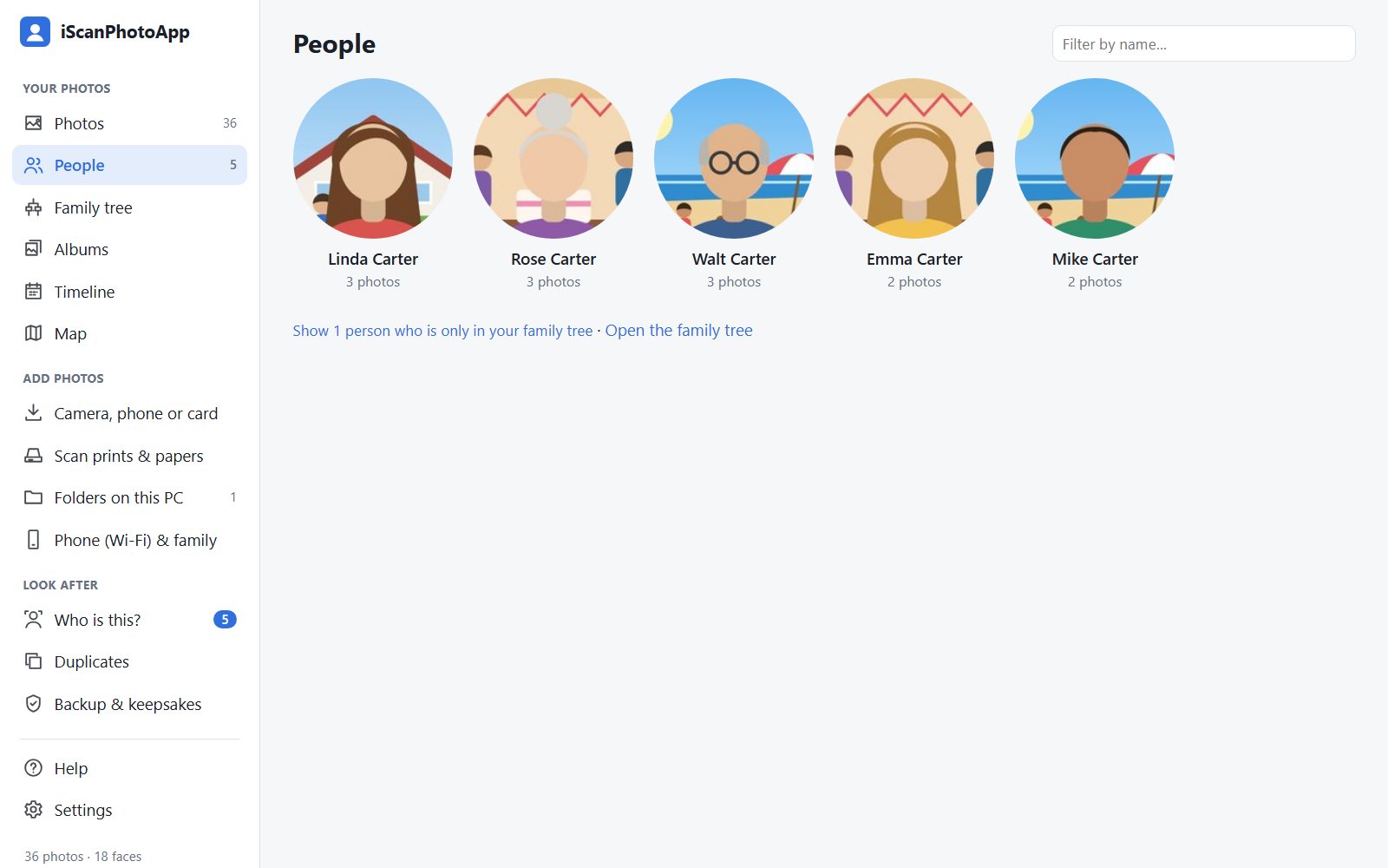 The People page in iScanPhotoApp: round photos of each family member with their name and how many photos they’re in