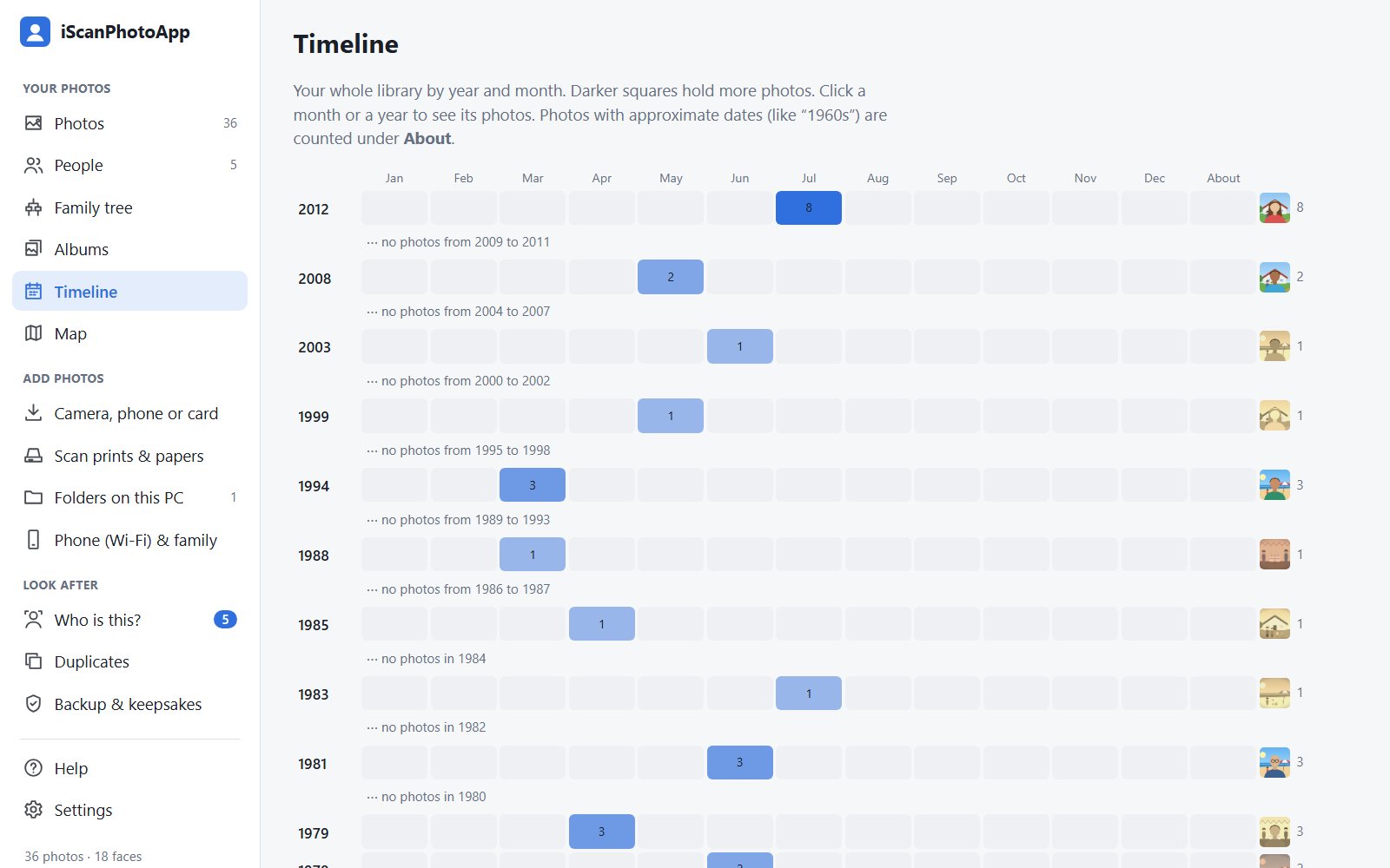 The Timeline page: a grid of years and months showing how many photos are from each