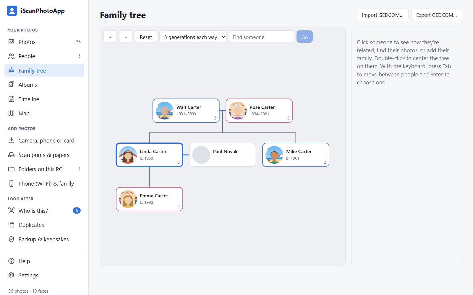 The family tree: grandparents, their children and a grandchild, each with a photo of their face